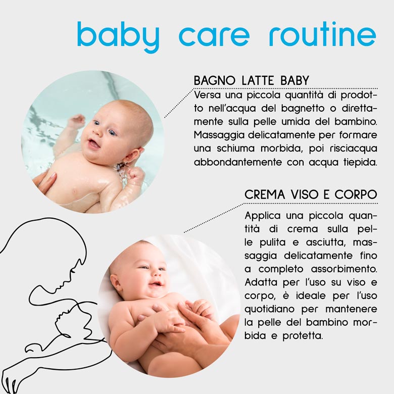 Baby care routine del set sweety lunabianca latte d'asina